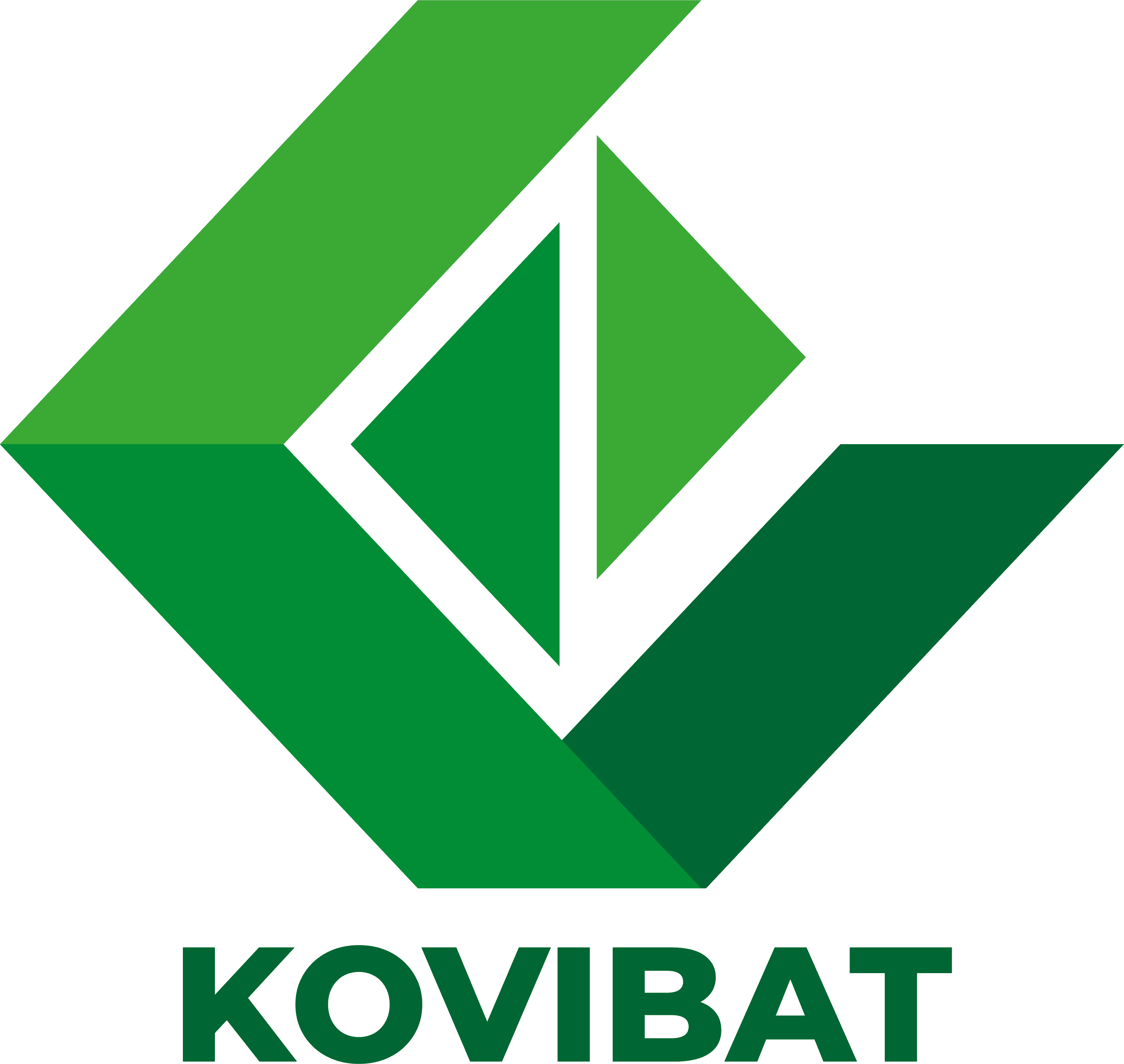 kovibat